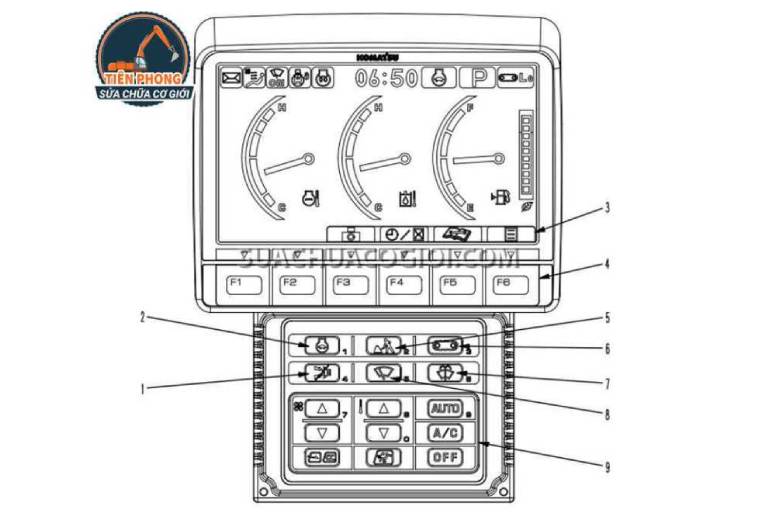 Ý nghĩa các nút bấm trên màn hình máy xúc đào PC200-8