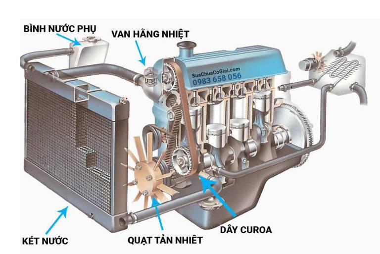 Két nước máy xúc bị sôi nước