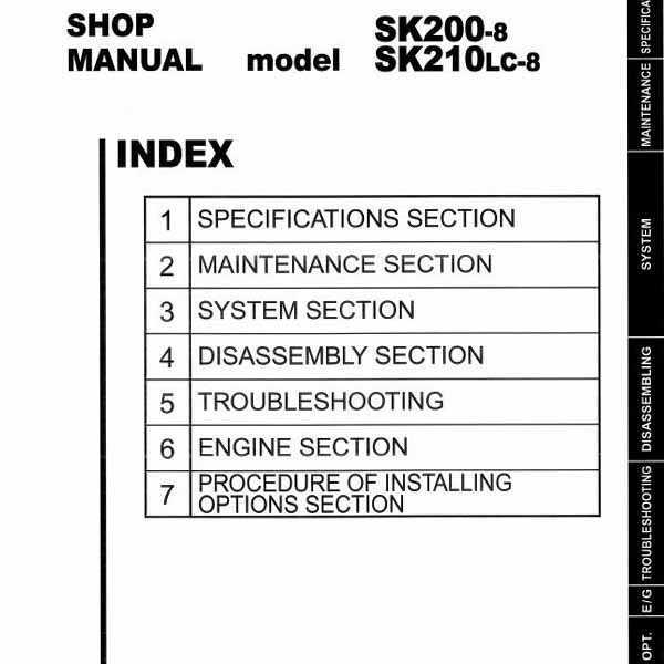 Tài liệu sửa chữa máy xúc Kobelco SK200-8 Sk200LC-8